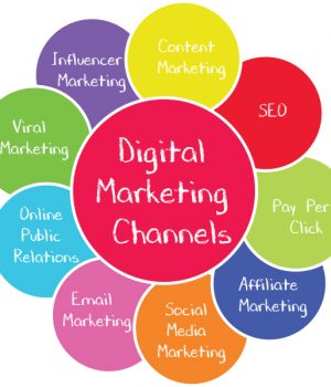 Main Channels in Digital Marketing