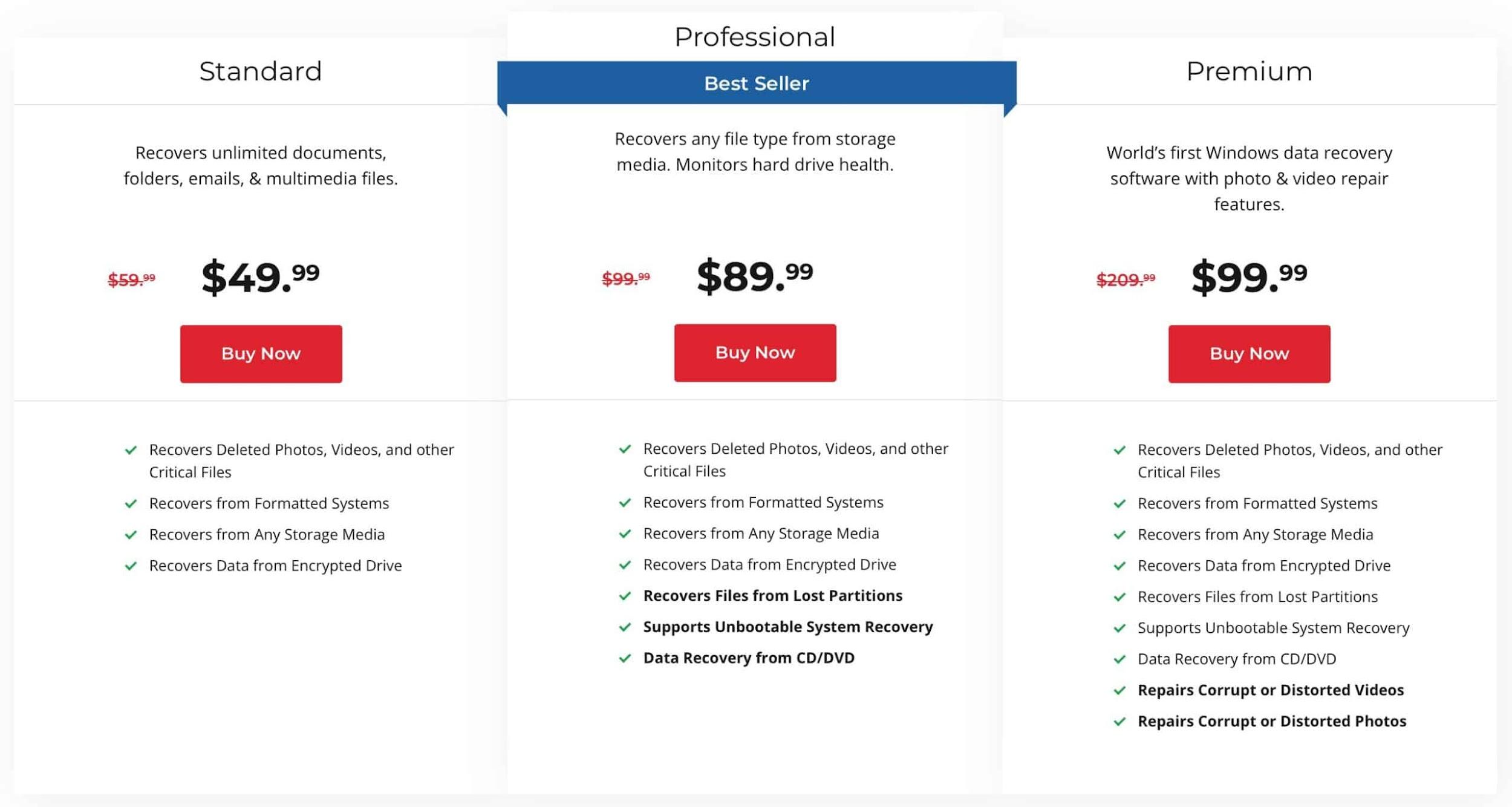 Stellar Data Recovery Windows - Pricing