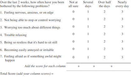 Generalized Anxiety Disorder 7-Item Scale (GAD-7)